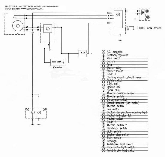 Yamaha Engine Battery Wiring - Wiring Diagram Schemas